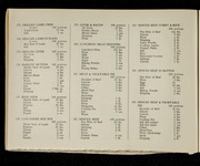 file details