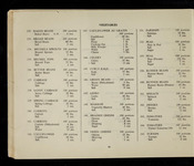 file details