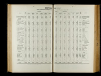 file details