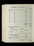 file details