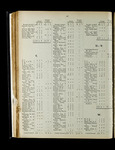 file details