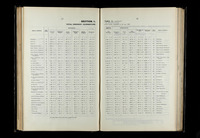 file details