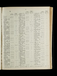 file details