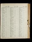 file details