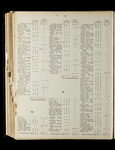 file details