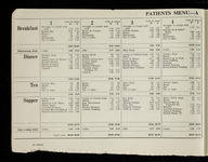 file details