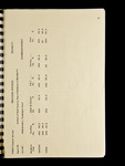 file details