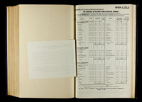 file details