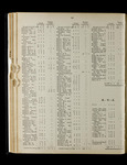 file details