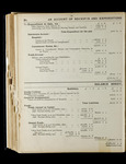 file details