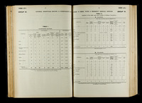 file details