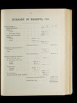 file details