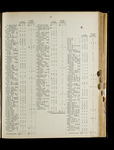 file details