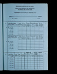 file details