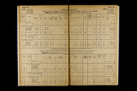 file details