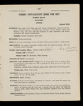 file details