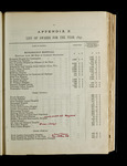 file details