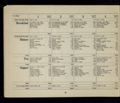file details
