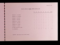 file details