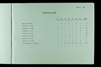 file details