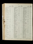 file details