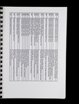 file details
