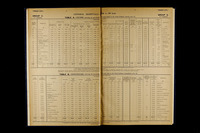file details