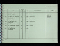 file details