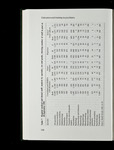 file details