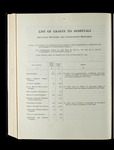 file details