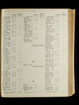 file details