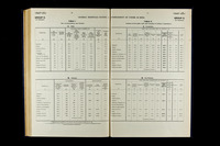 file details
