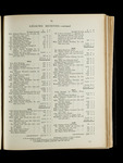 file details