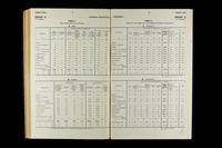 file details