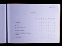 file details
