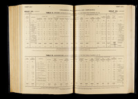 file details