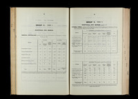 file details