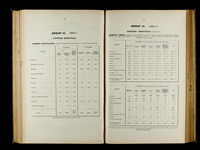 file details