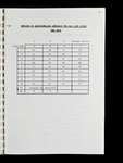 file details