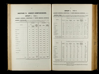 file details