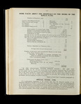 file details