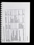 file details
