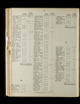 file details