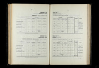 file details