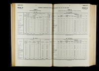 file details