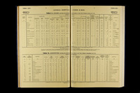 file details
