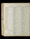 file details