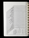 file details