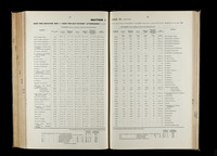 file details