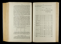 file details